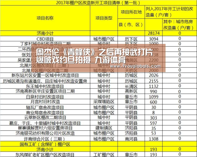 九游体育
